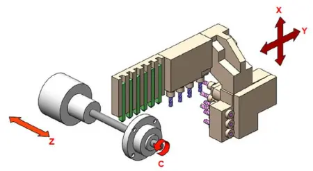 SZ-20E3 Токарный автомат с ЧПУ