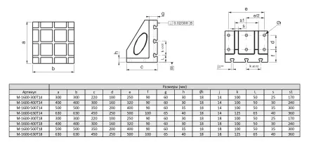 M-1600-500T18 Стойка угловая с Т-пазами