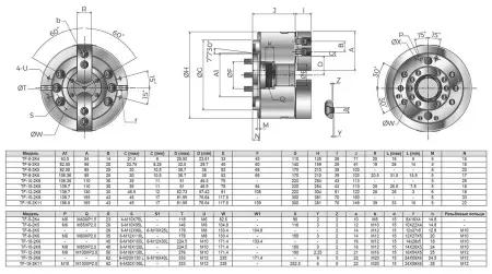 TF-15-2K8 Гидравлический двухкулачковый токарный патрон
