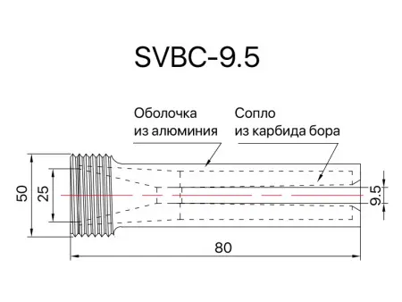 Сопло пескоструйное короткое Вентури SandBlue SVBC-9.5, карбид бора, 9,5х80