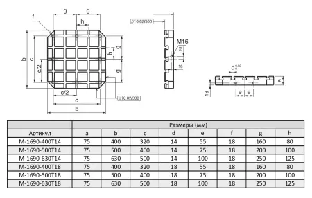 M-1690-500T14 Плита базовая горизонтальная с Т-пазами