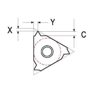 Резьбовая твердосплавная сменная пластина 08IR/L 18UN