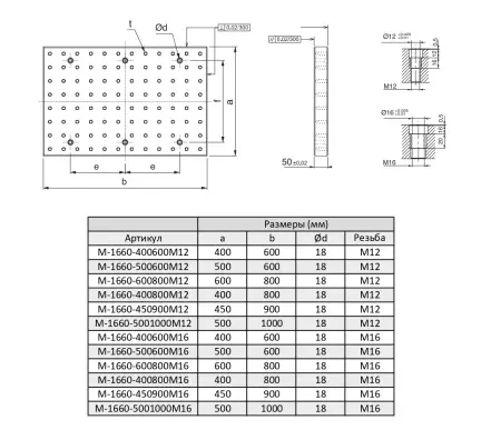 M-1660-5001000M12 Плита базовая вертикальная с отверстиями, шаг растра 50±0,02 мм