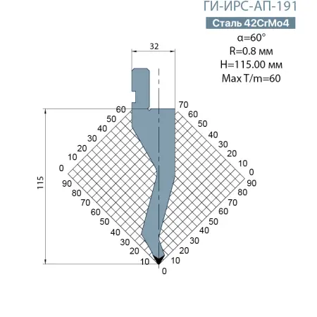 Пуансон Promecam-Amada ГИ-ИРС-AП-191
