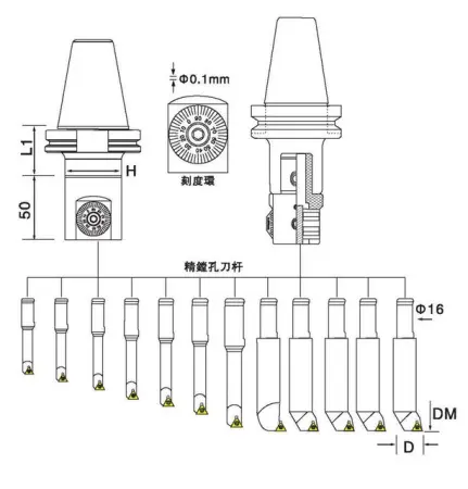 Расточная державка BJ1635-90