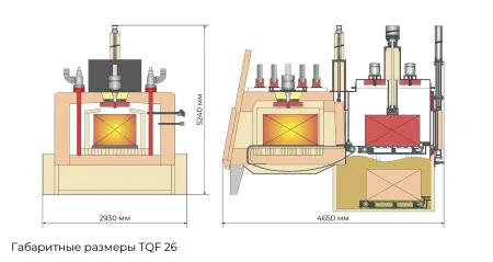 TQF-26 Универсальная атмосферная печь с закалочным баком