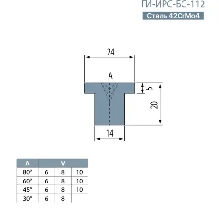 Нейлоновая вставка ГИ-ИРС-БС-112