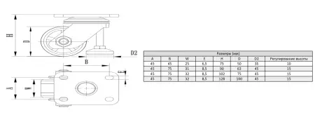 Колесо поворотное с упором D75 мм, с платформой, ALF-W-D75L