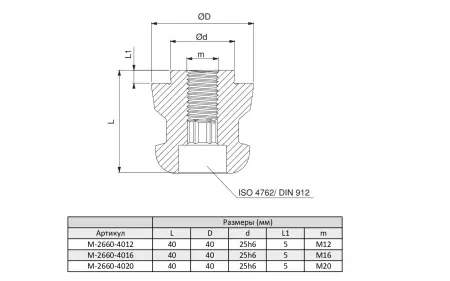 M-2660-4016 Палец установочный со сквозным отверстием, 40 мм