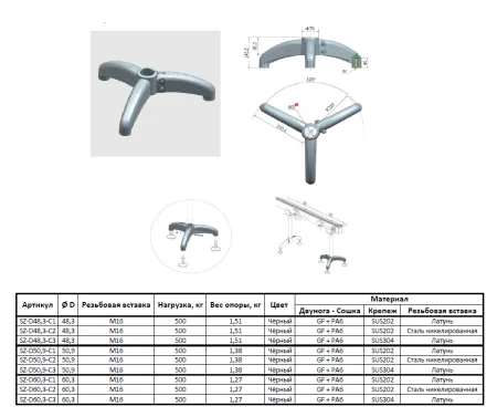 SZ Трипод Каталог таблица размеров
