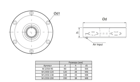 M-2350-90 Модуль зажимной пневматический встраиваемый