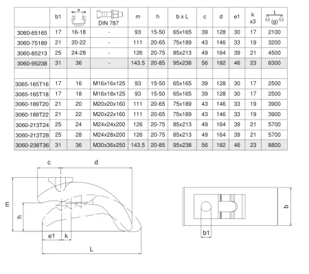M-3065-213T28 Прихват изогнутый регулируемый