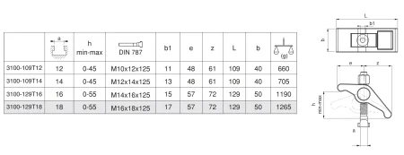 M-3100-129T16 Прихват изогнутый регулируемый с винтом