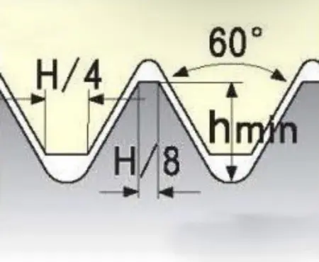 Резьбовая твердосплавная сменная пластина 16IR/L 200ISO