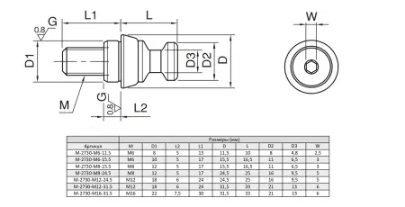 M-2730-M6-15.5 Палец центрирующий с наружной резьбой M6, диаметр 15,5 мм