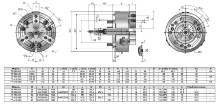 TF-N8-3K5 Гидравлический трехкулачковый токарный патрон без проходного отверстия