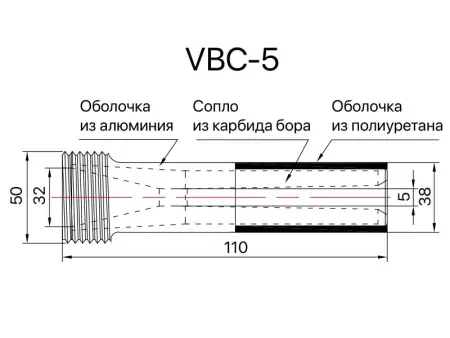 Сопло пескоструйное Вентури SandBlue VBC-5, карбид бора, 5х110