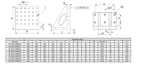 M-1610-300M12 Стойка угловая с отверстиями, шаг растра 50±0,02 мм