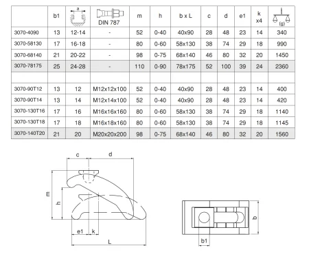 M-3070-68140 Прихват изогнутый регулируемый