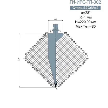 Пуансон TRUMPF ГИ-ИРС-ТП-302