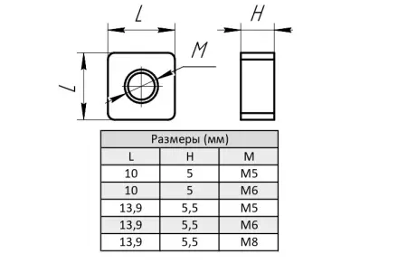 Гайка квадратная для алюминиевых профилей М5х14, ALF-SQNM5-14