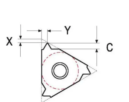Резьбовая твердосплавная сменная пластина 16IR/L 28UN