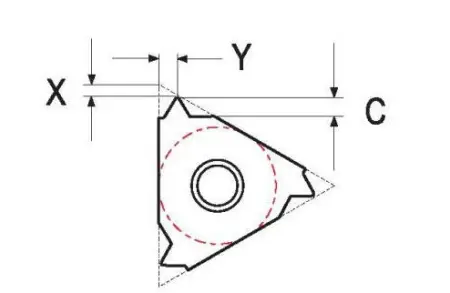 Резьбовая твердосплавная сменная пластина 22IR/L 8ABUT