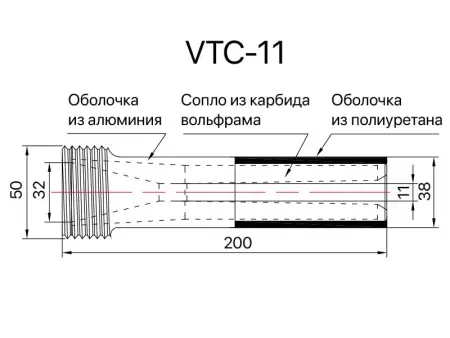 Сопло пескоструйное Вентури SandBlue VTC-11, карбид вольфрама, 11х200