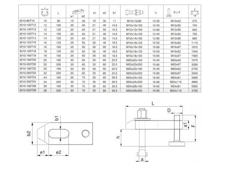 M-3010-160T20 Прихват скошенный с регулируемым опорным винтом