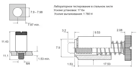 PFC2-M4-72