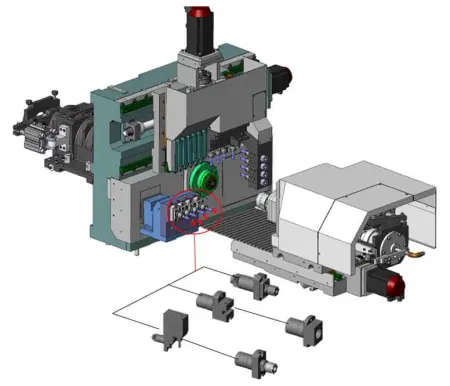 SZ-205E2 Токарный автомат с ЧПУ