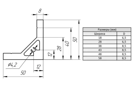 Угловой соединитель 50х50-38 для алюминиевых профилей, ALF-CC5050-38
