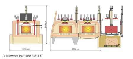TQF-2-37 Универсальная атмосферная печь с закалочным баком