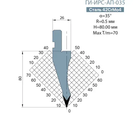 Пуансон Promecam-Amada ГИ-ИРС-AП-035
