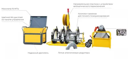 AWP-AM-315Q Автоматический аппарат для стыковой сварки HDPE 90-315 мм, с регистратором данных