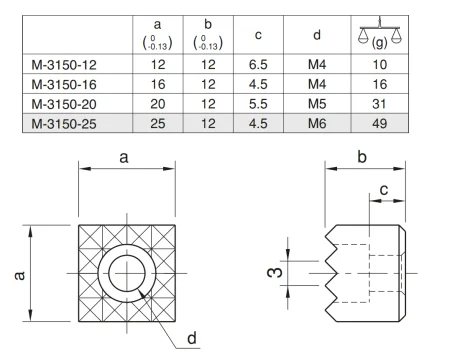 M-3150-25 Упор прямоугольный с рифлением