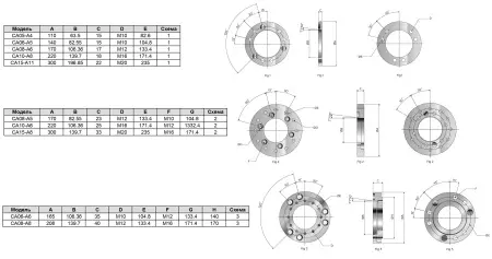 TF-15-AC8 Переходной фланец