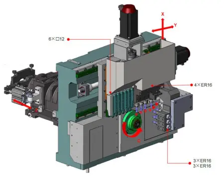 SZ-20E3 Токарный автомат с ЧПУ