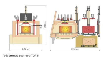 TQF-8 Универсальная атмосферная печь с закалочным баком