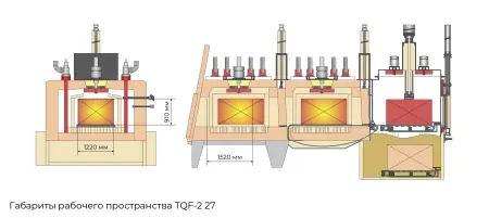 TQF-2-27 Универсальная атмосферная печь с закалочным баком