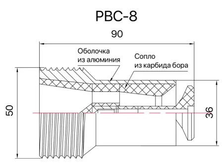 Сопло пескоструйное трубное 360° SandBlue PBC-8, карбид бора, 8х75