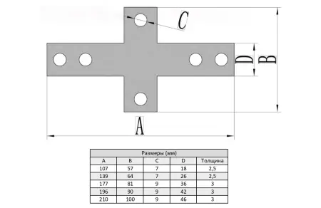 Четырехсторонний внутренний угловой соединитель М8 для алюминиевых профилей, серия 50, ALF-IC50-Q