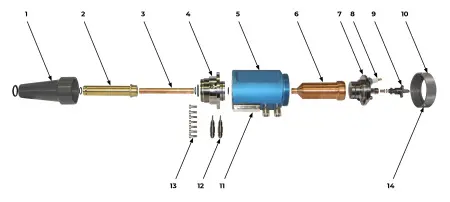 Горелка IRS K2