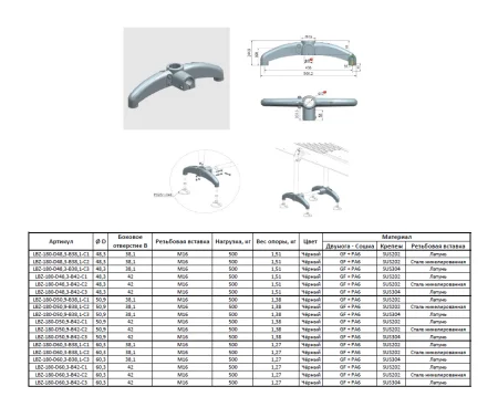 Общая таблица размеров