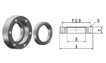 Фланец под сварку CF150 вращающийся с резьбовыми отверстиями под болты (нержавеющая сталь)