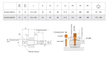 M-3310-23D16 Штифт для зажимных механизмов