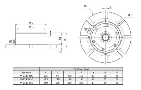 M-2340-160 Модуль зажимной пневматический встраиваемый