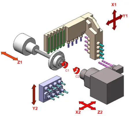 SZ-206E Высокоточный токарный автомат с ЧПУ