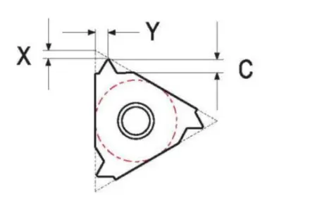 Резьбовая твердосплавная сменная пластина 06IR100ISO