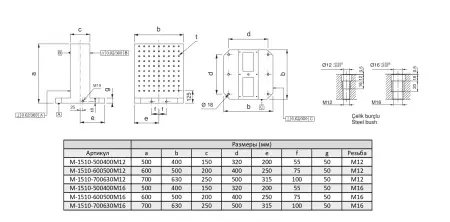 M-1510-700630M12 Стойка двухсторонняя с отверстиями, шаг растра 50±0,02 мм